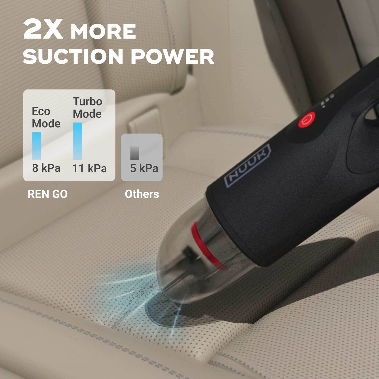 Compact Car Vacuum Cleaner - Image 6