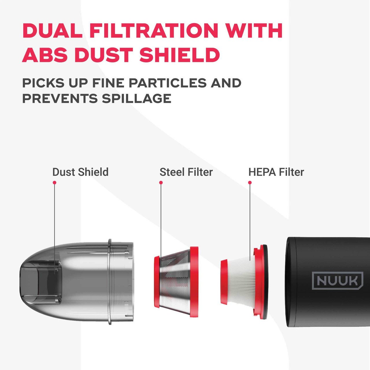 Compact Car Vacuum Cleaner - Image 4